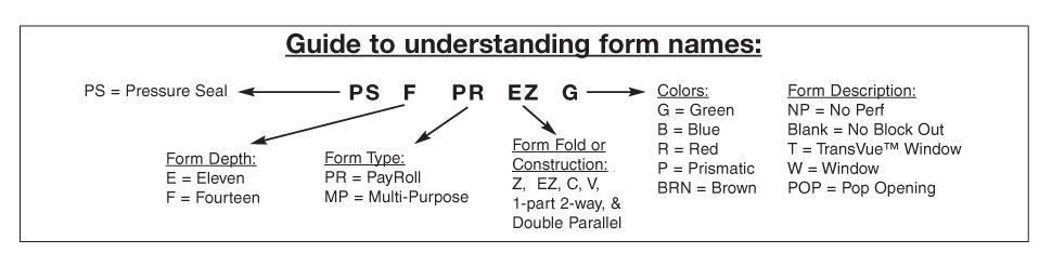 guide